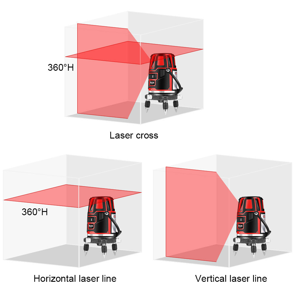 Laser level with 360-degree laser cross, horizontal line, and vertical line on a white background.